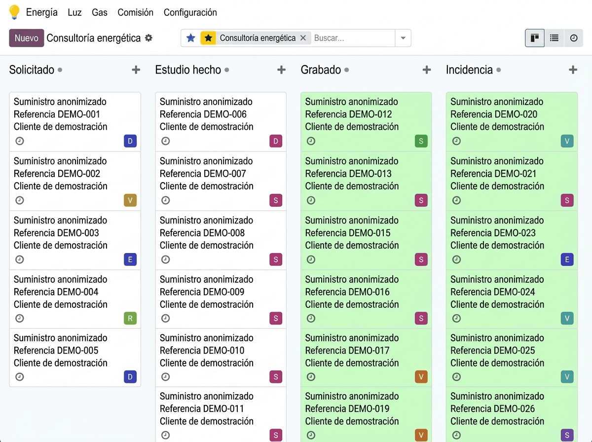 Kanban de operación energética con columnas por estado