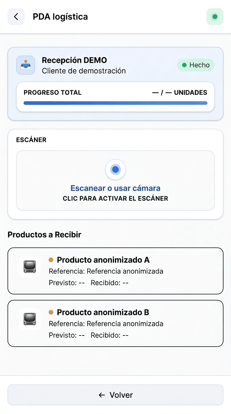 Detalle de una recepción de mercancía en la PDA